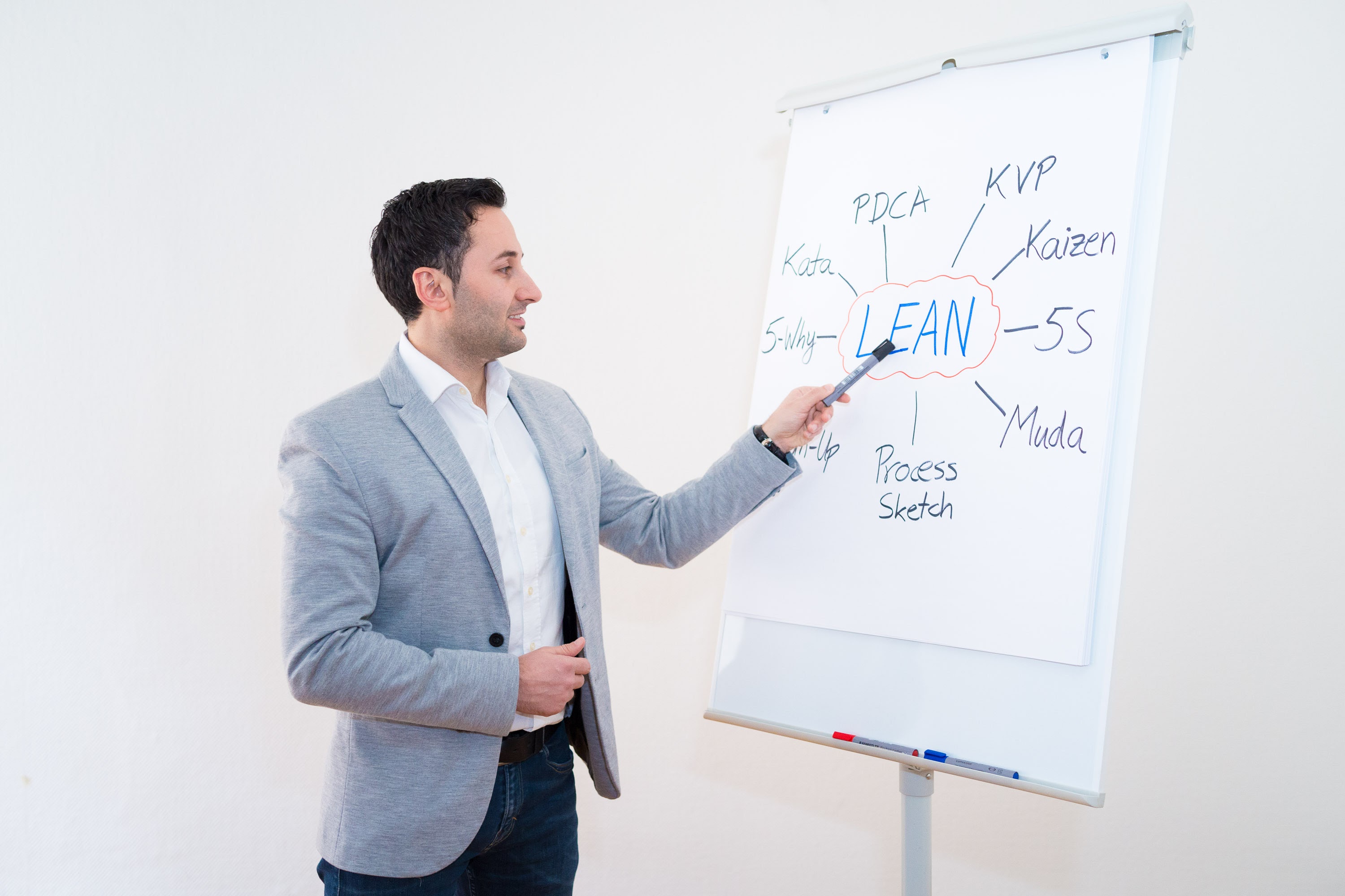 Hakan Aksoy ist jetzt zertifizierter Lean-Experte