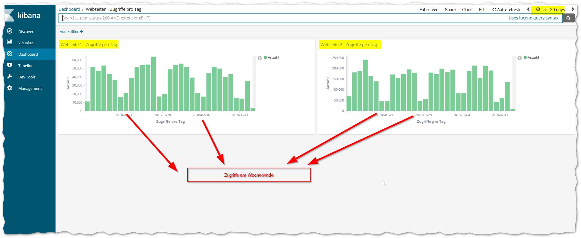 elastic search filebeats